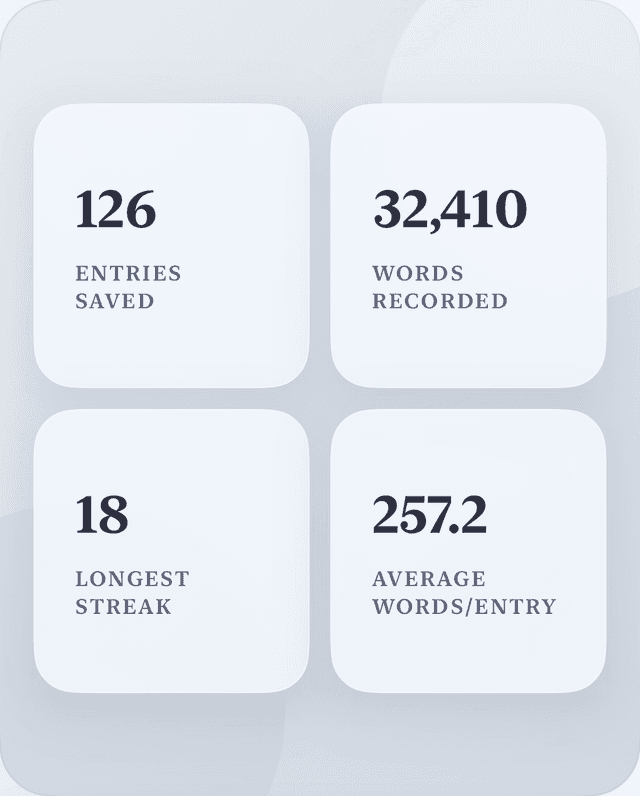 Stats feature preview